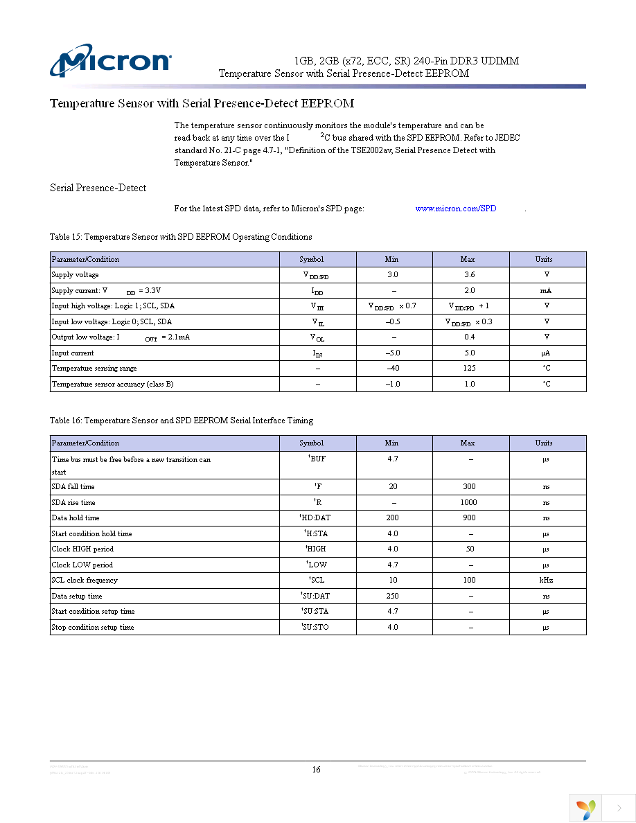 MT9JSF12872AZ-1G4G1 Page 16