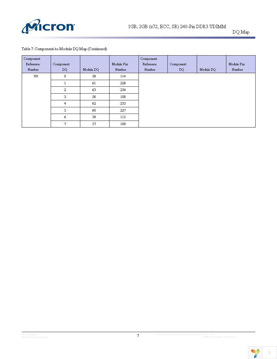 MT9JSF12872AZ-1G4G1 Page 7