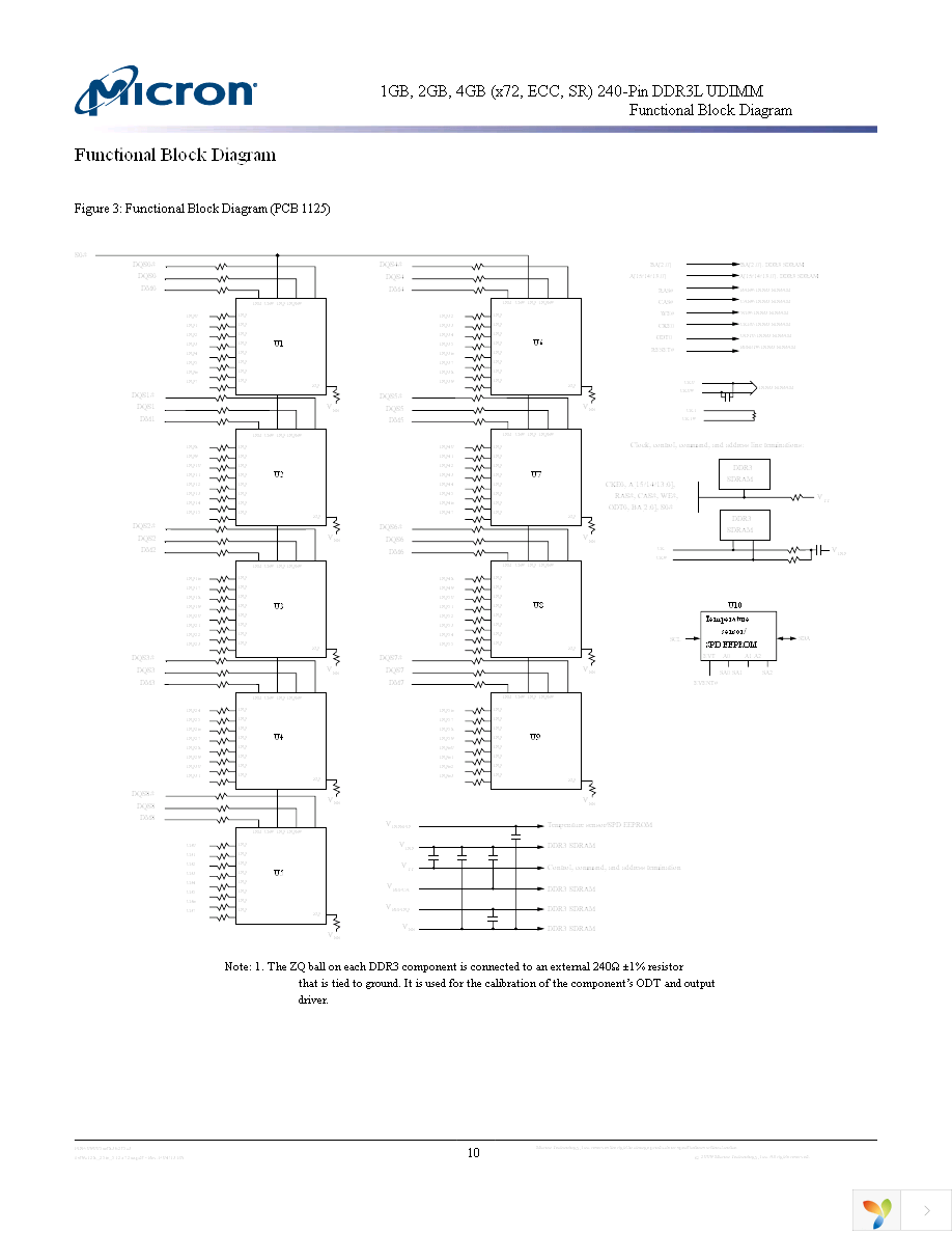 MT9KSF25672AZ-1G6K1 Page 10