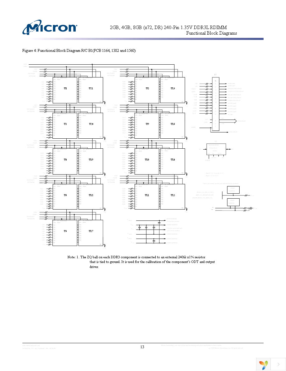 MT18KSF51272PDZ-1G4K1 Page 13