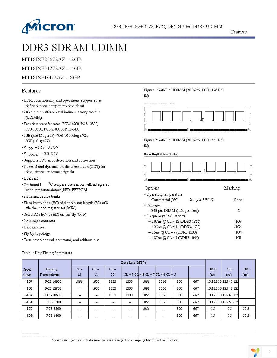 MT18JSF51272AZ-1G9K1 Page 1