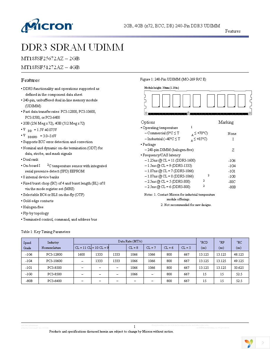 MT18JSF25672AZ-1G4G1 Page 1