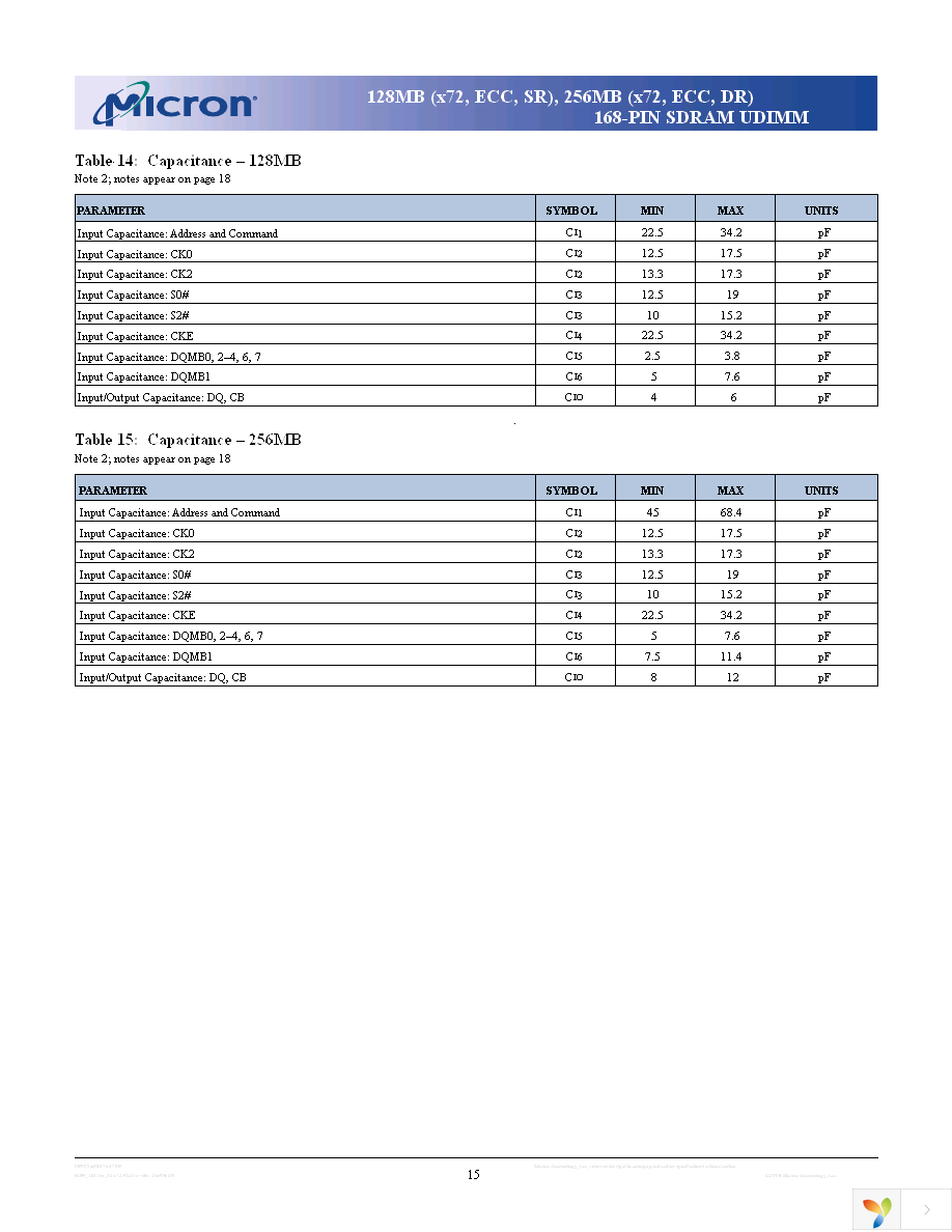 MT18LSDT3272AY-133L1 Page 15