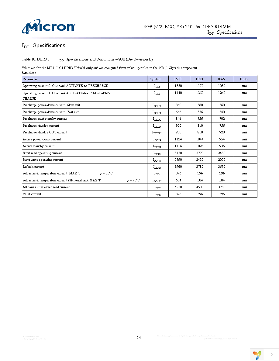 MT18JSF1G72PZ-1G9E1 Page 14