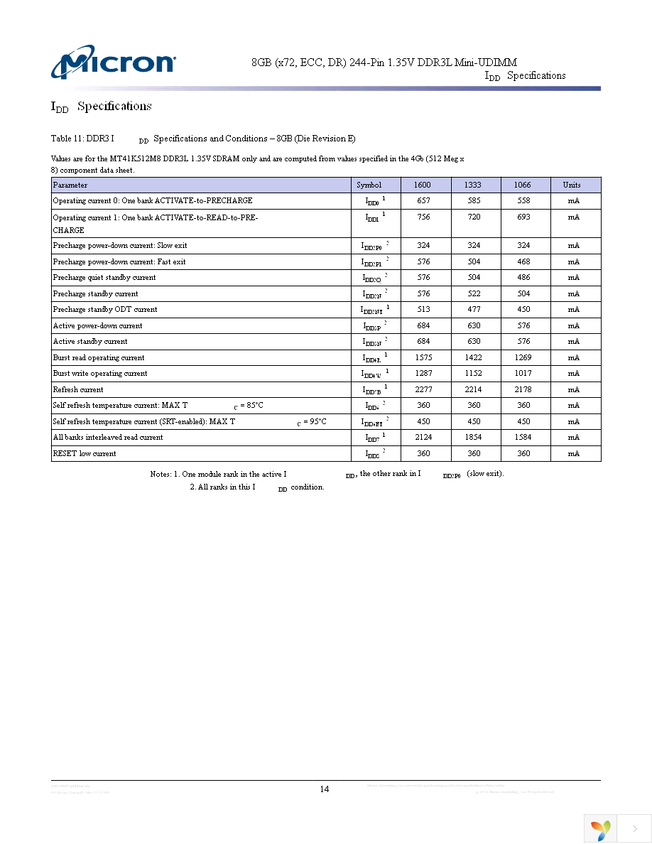 MT18KSF1G72AZ-1G4E1 Page 14