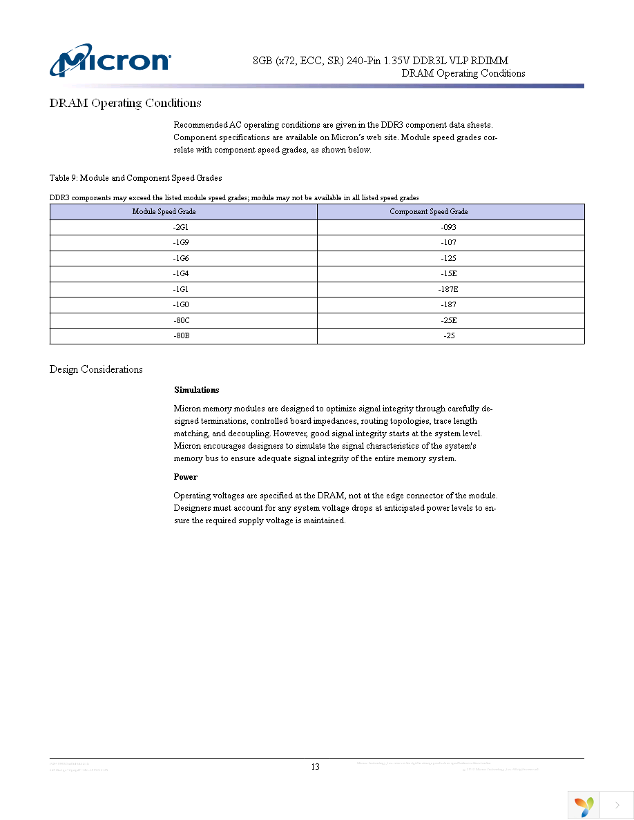 MT18KDF1G72PZ-1G4E1 Page 13