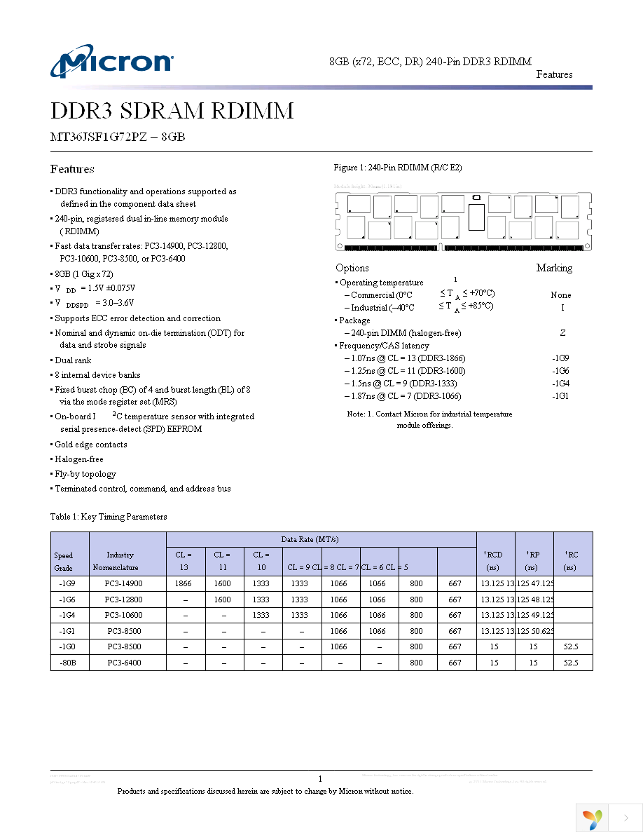 MT36JSF1G72PZ-1G4K1 Page 1