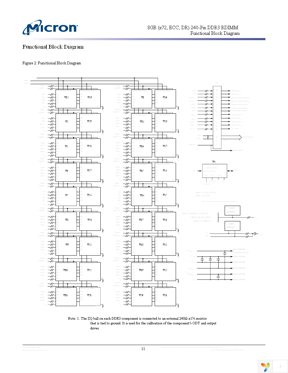 MT36JSF1G72PZ-1G4K1 Page 11