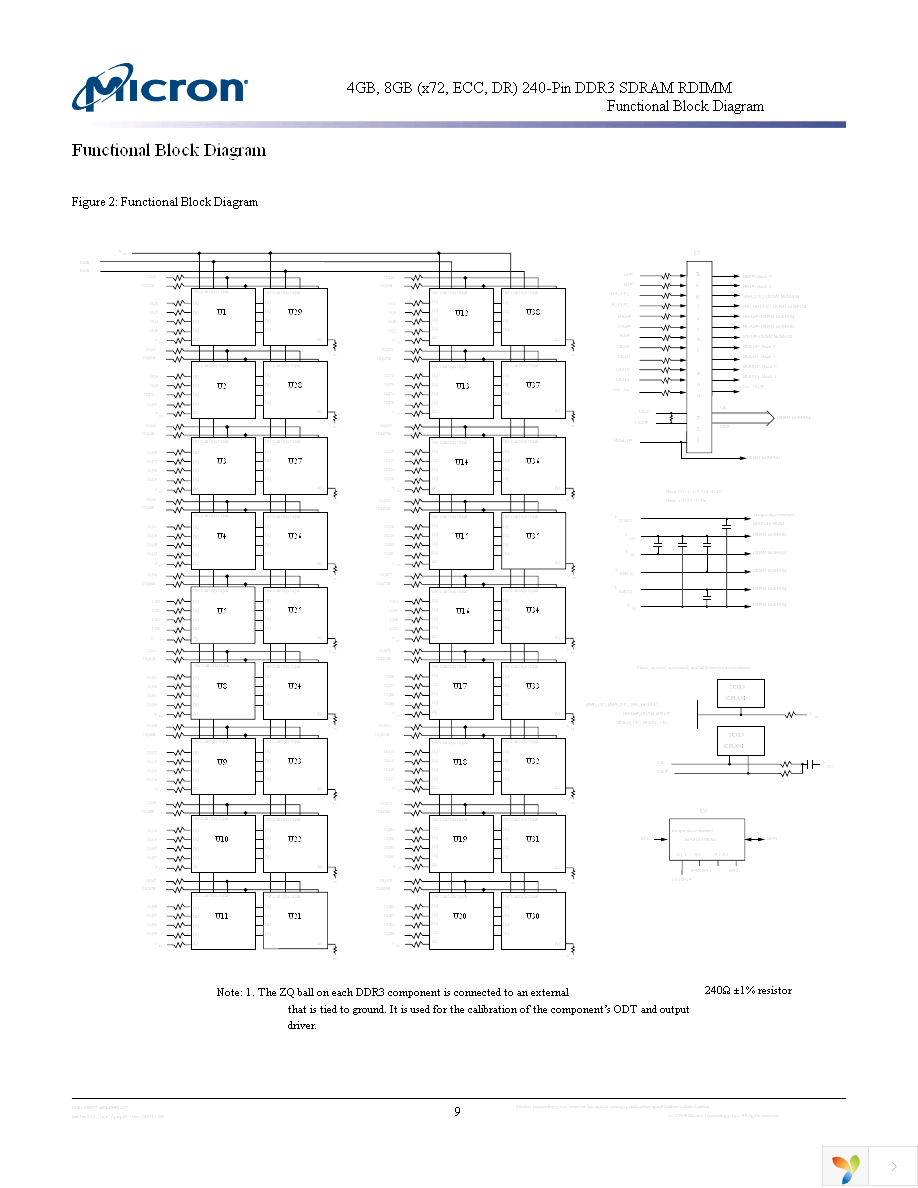 MT36JSZF51272PZ-1G4G1 Page 9