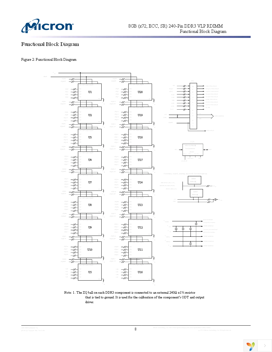 MT18JDF1G72PZ-1G9E1 Page 8