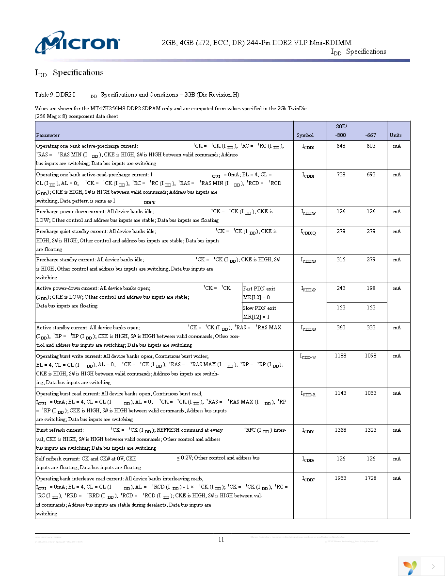 MT18HVS25672PKZ-80EH1 Page 11