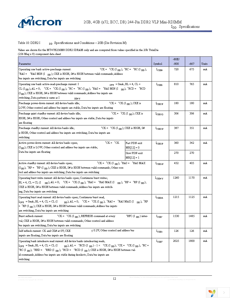 MT18HVS25672PKZ-80EH1 Page 12