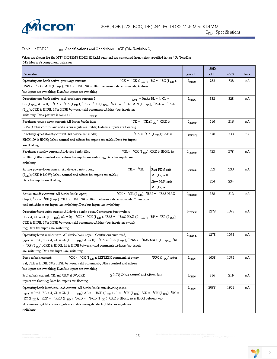 MT18HVS25672PKZ-80EH1 Page 13