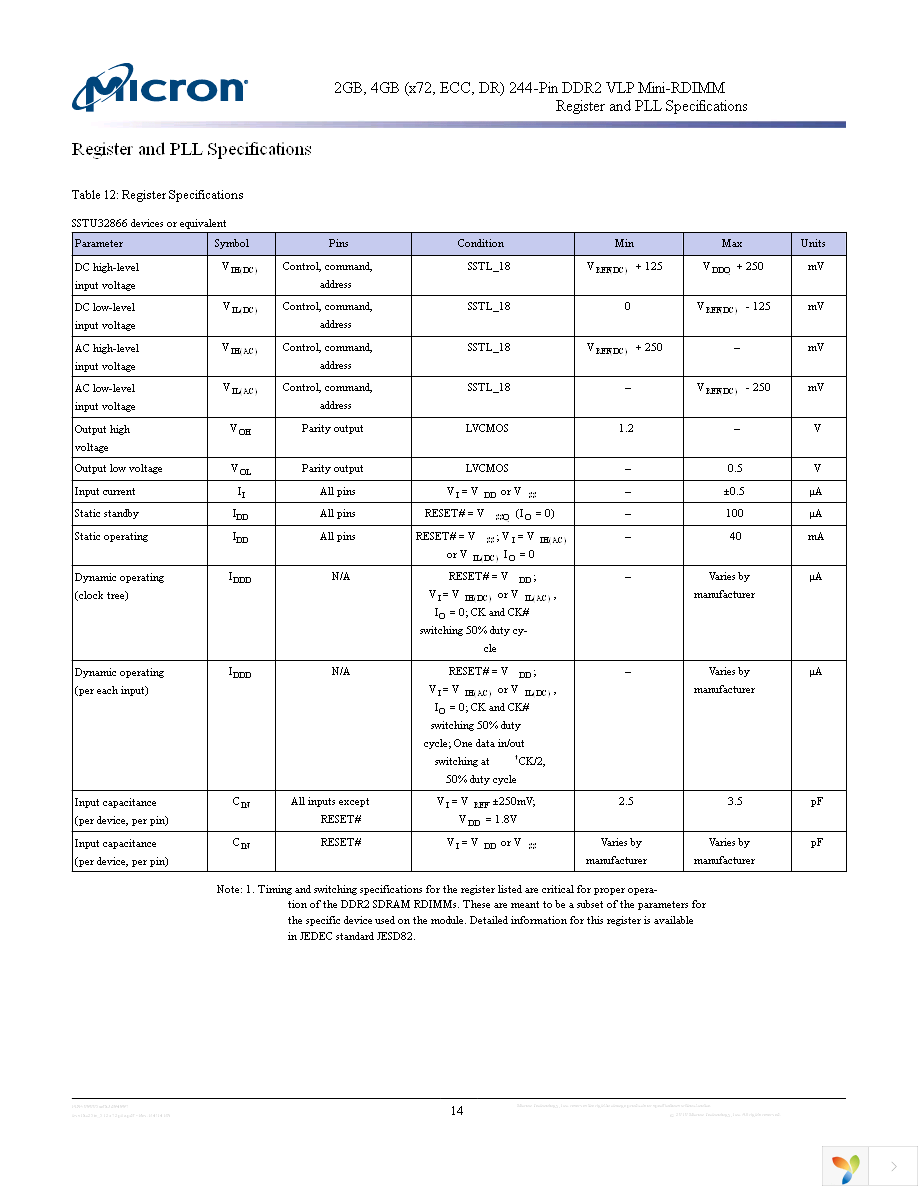 MT18HVS25672PKZ-80EH1 Page 14