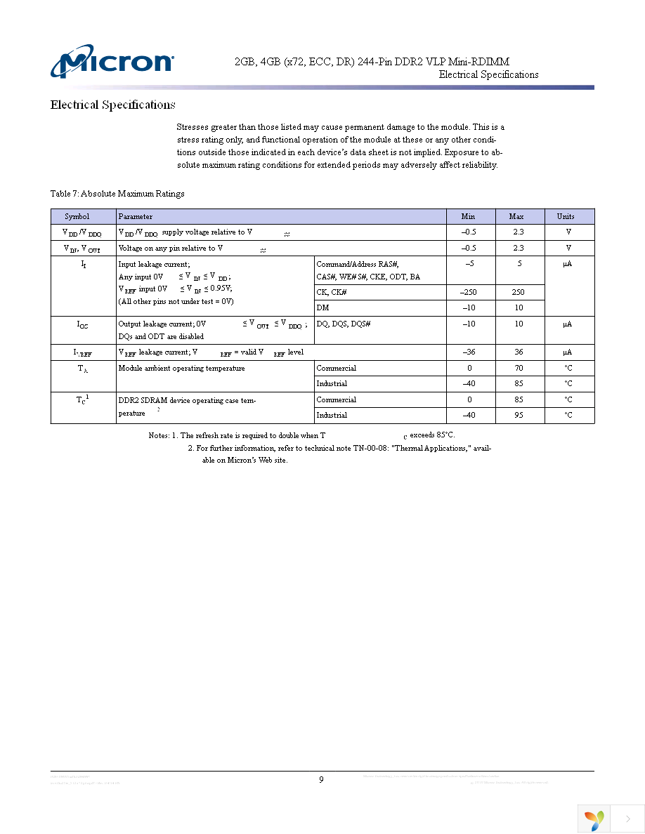 MT18HVS25672PKZ-80EH1 Page 9