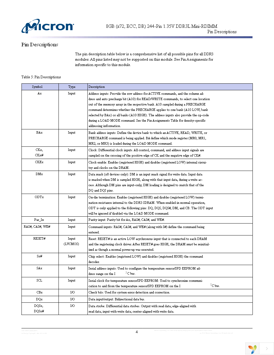 MT18KSF1G72PKIZ-1G4E1 Page 4