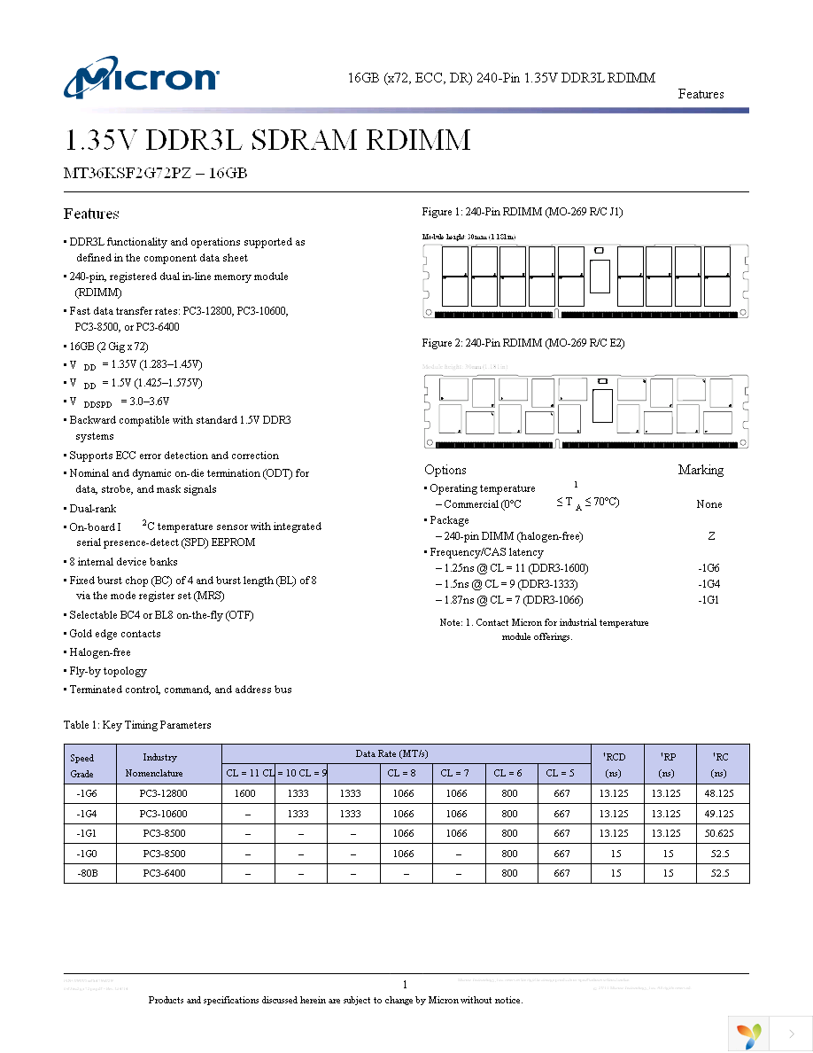 MT36KSF2G72PZ-1G4E1 Page 1