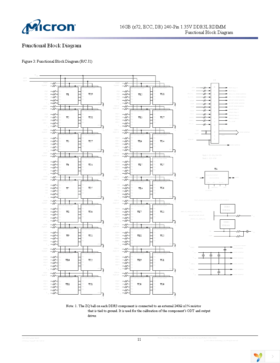 MT36KSF2G72PZ-1G4E1 Page 11