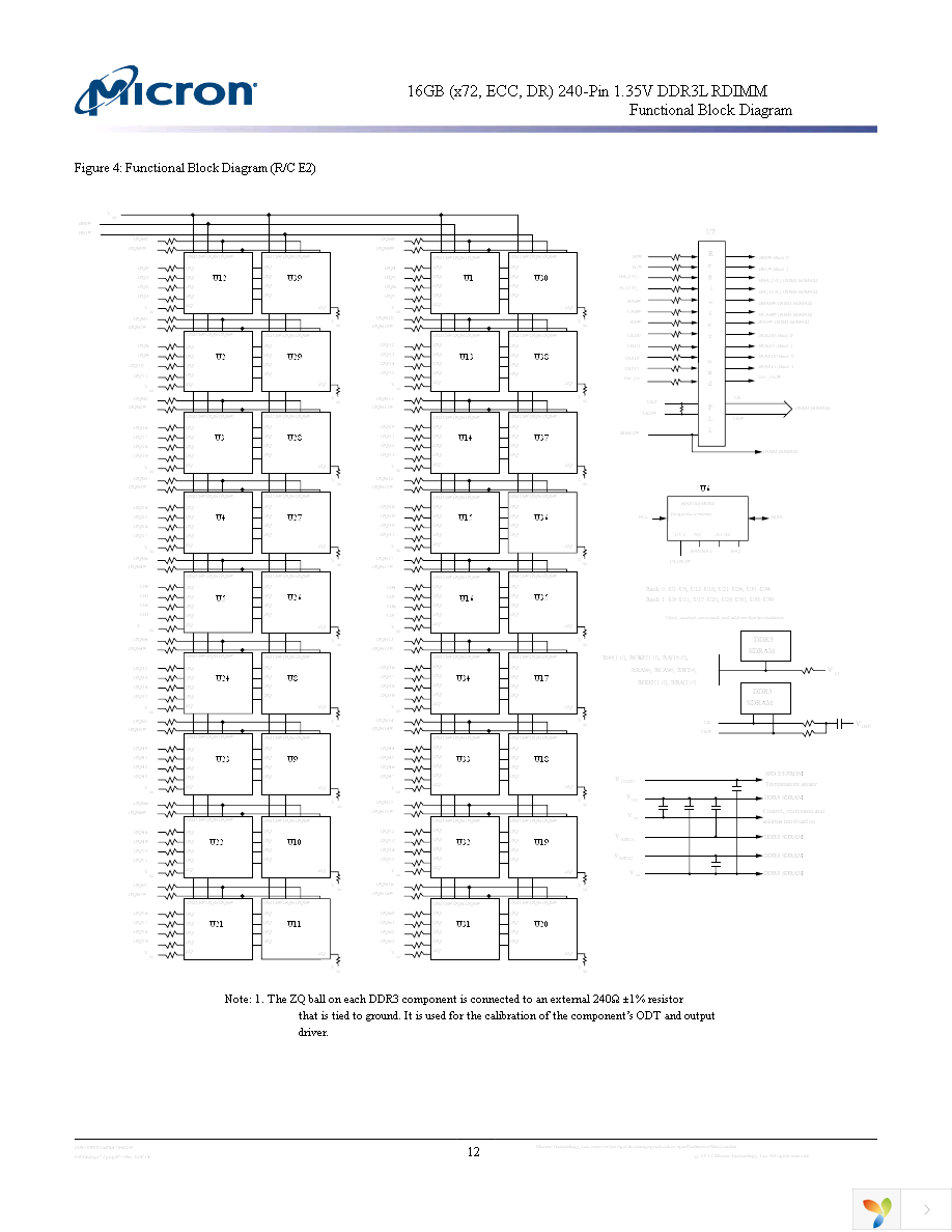 MT36KSF2G72PZ-1G4E1 Page 12