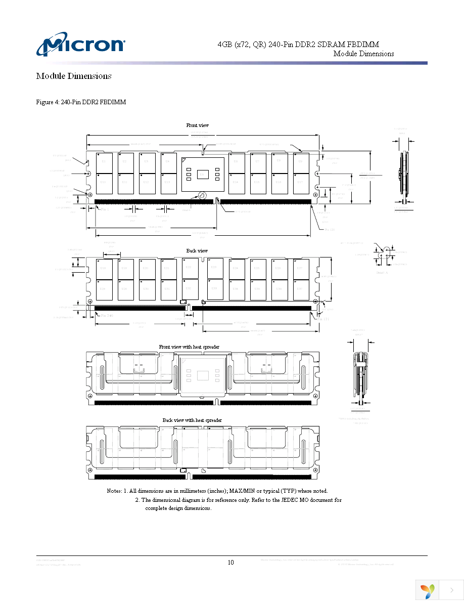 MT36HTF51272FDZ-667H1D6 Page 10