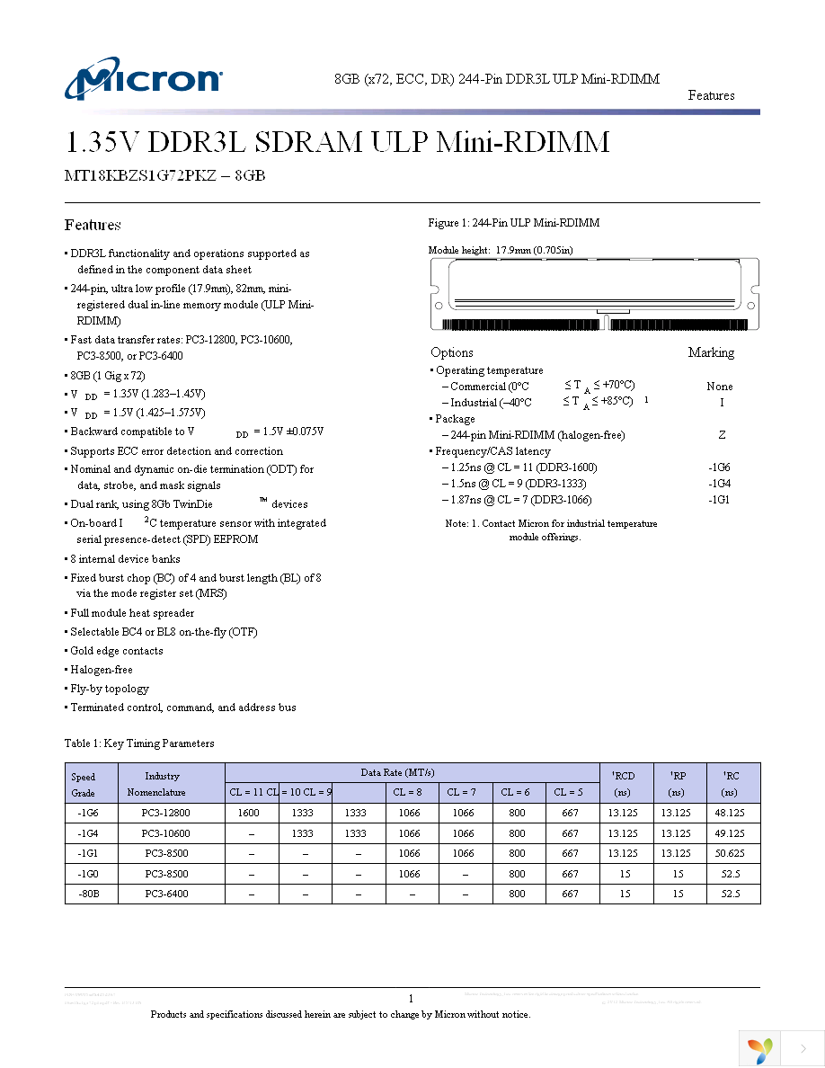 MT18KBZS1G72PKIZ-1G4E1 Page 1