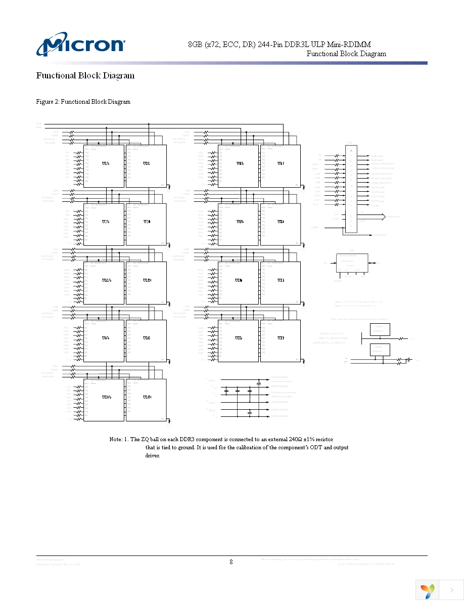 MT18KBZS1G72PKIZ-1G4E1 Page 8