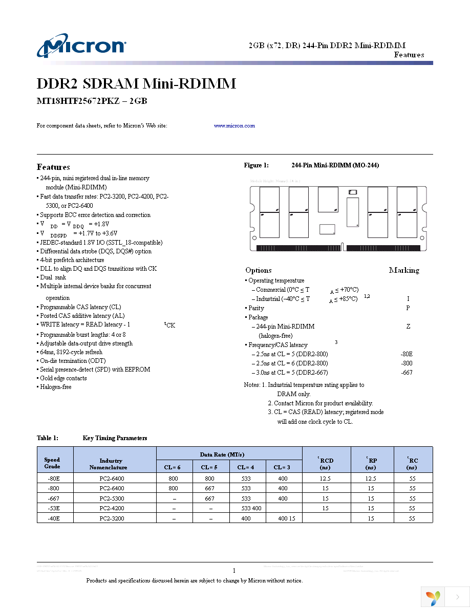 MT18HTF25672PKZ-80EH1 Page 1