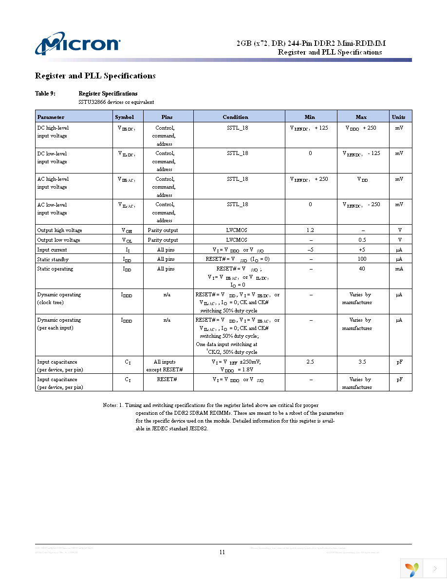 MT18HTF25672PKZ-80EH1 Page 11