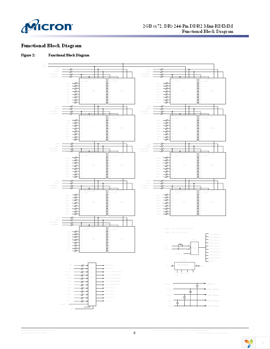 MT18HTF25672PKZ-80EH1 Page 6