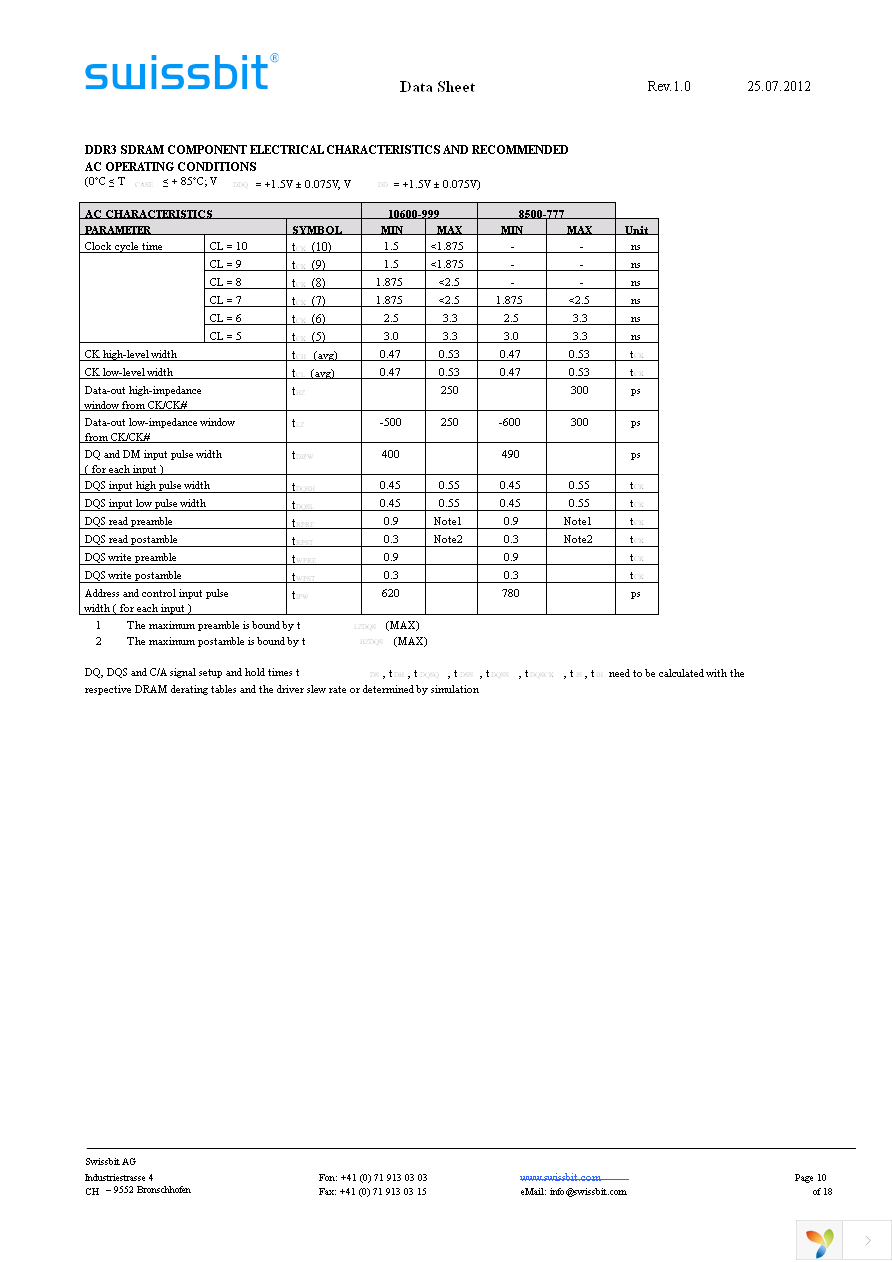 SGL08G72B1BE2MT-CCRT Page 10