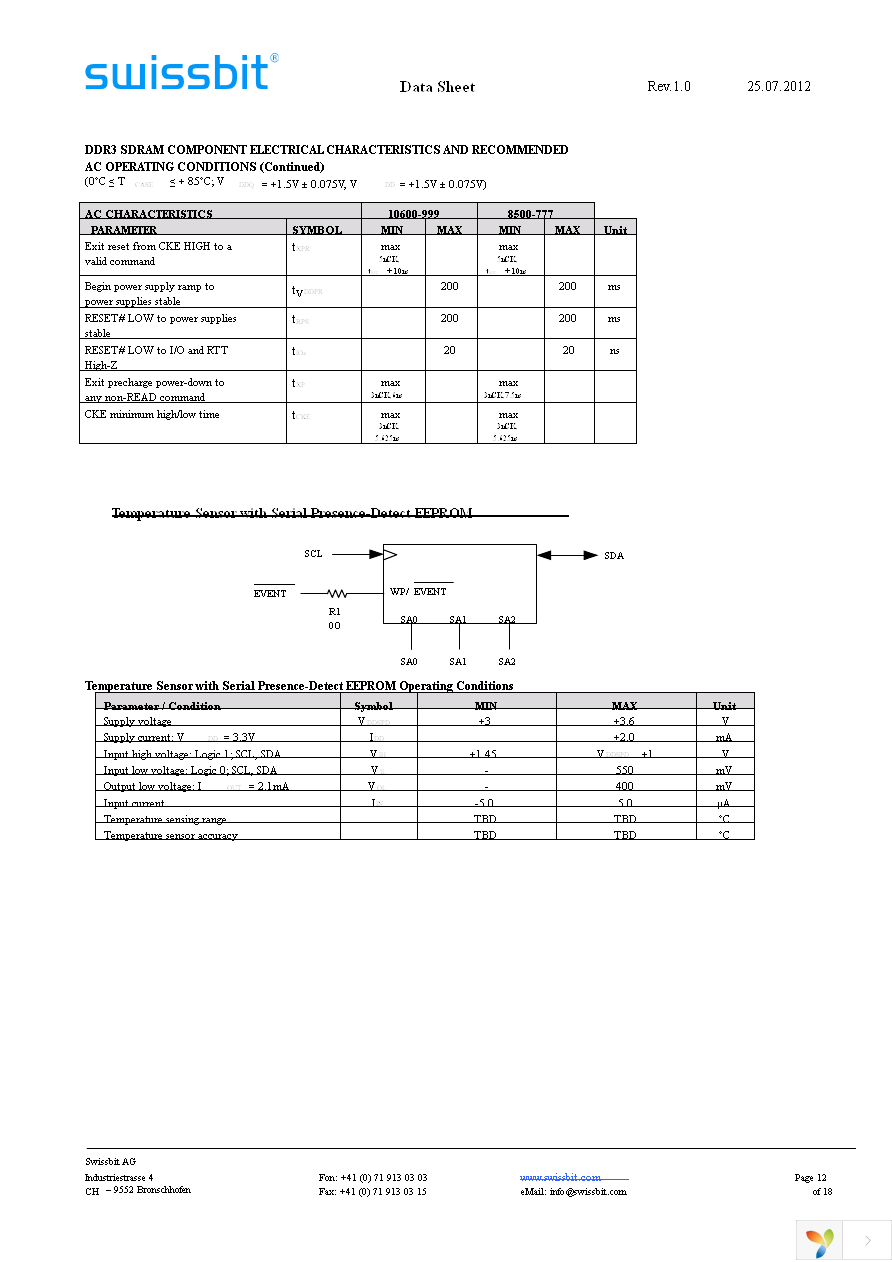 SGL08G72B1BE2MT-CCRT Page 12