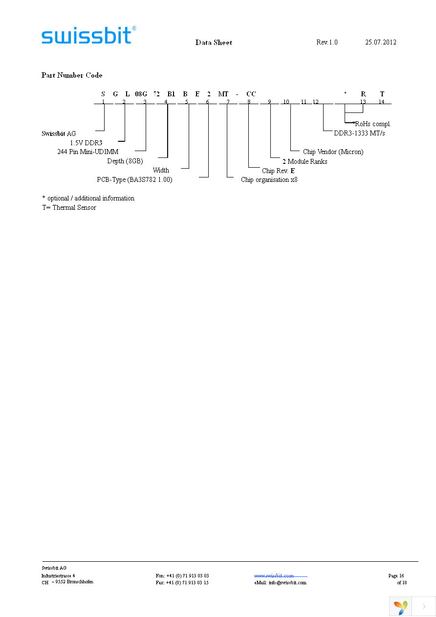 SGL08G72B1BE2MT-CCRT Page 16