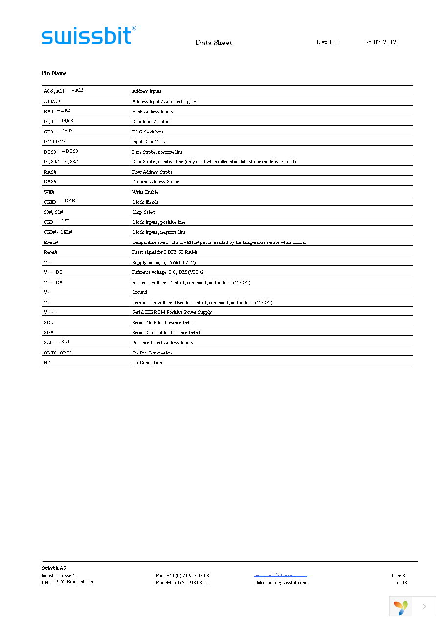 SGL08G72B1BE2MT-CCRT Page 3