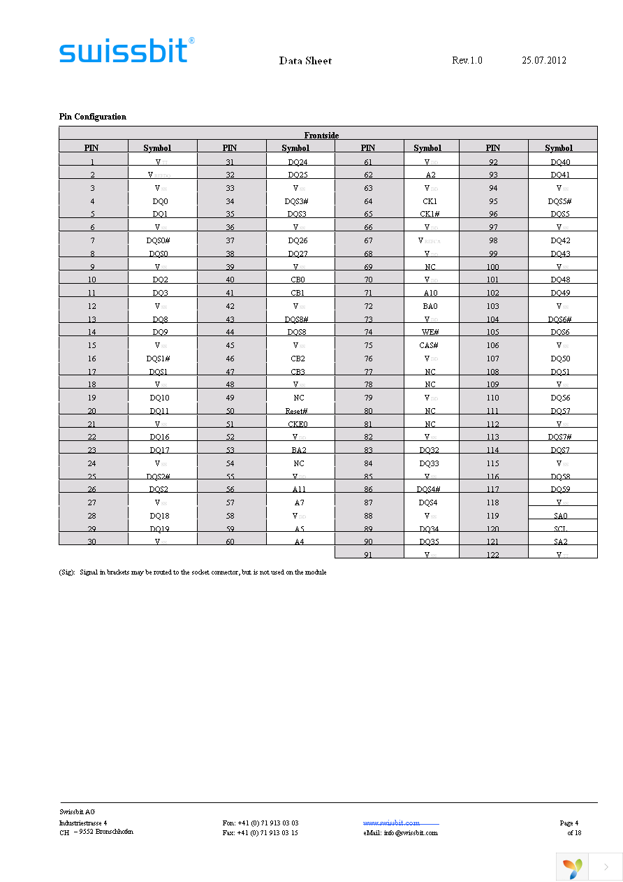 SGL08G72B1BE2MT-CCRT Page 4