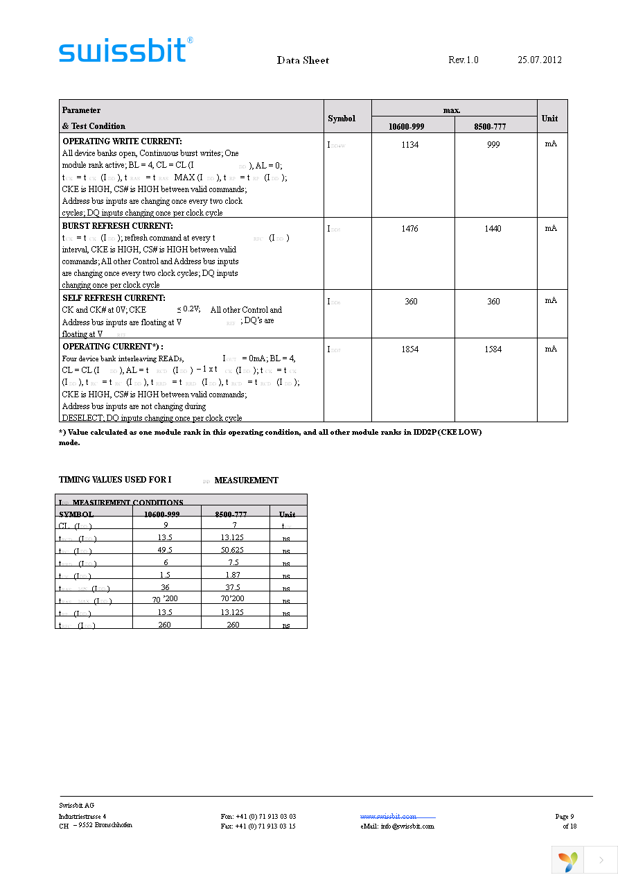 SGL08G72B1BE2MT-CCRT Page 9