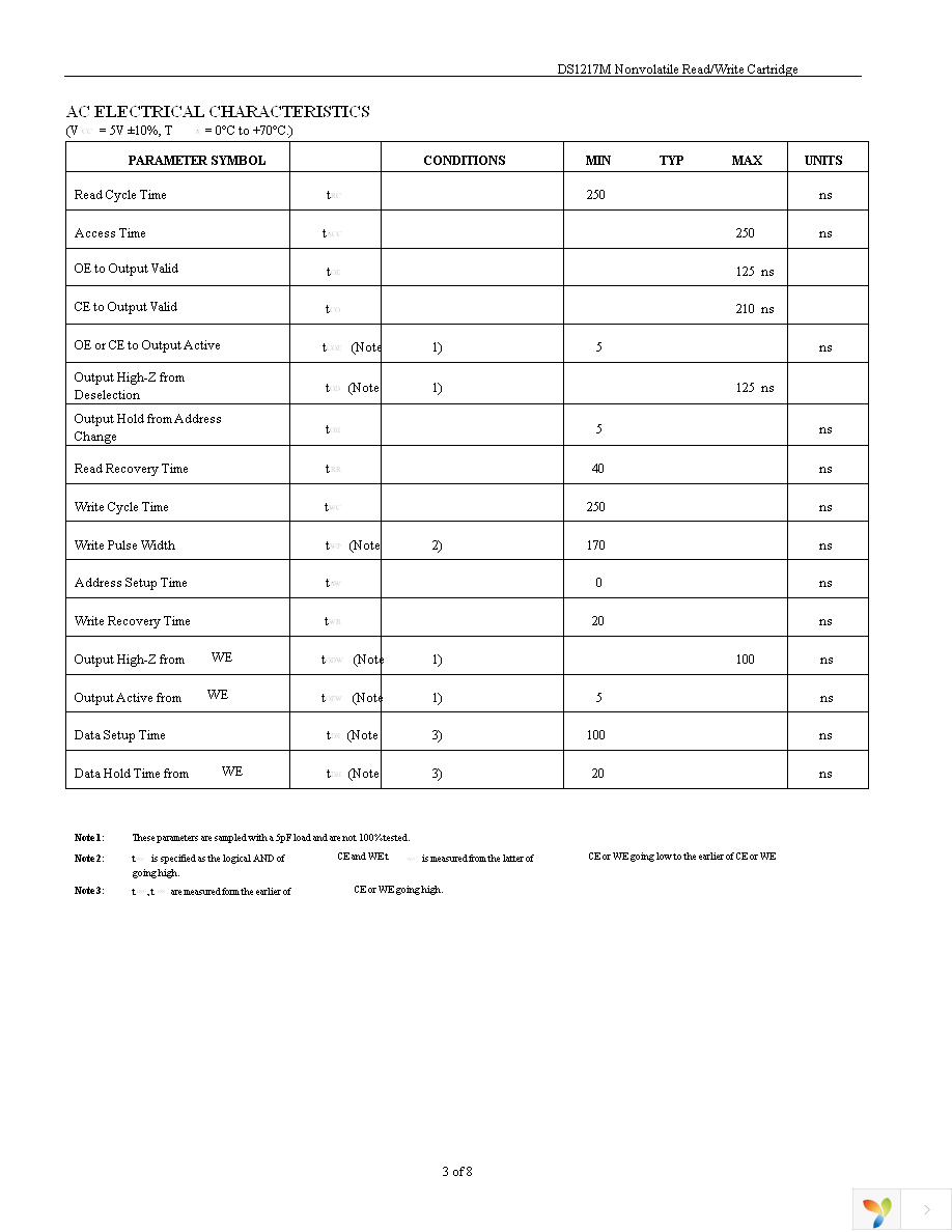 DS1217M-2-25 Page 3