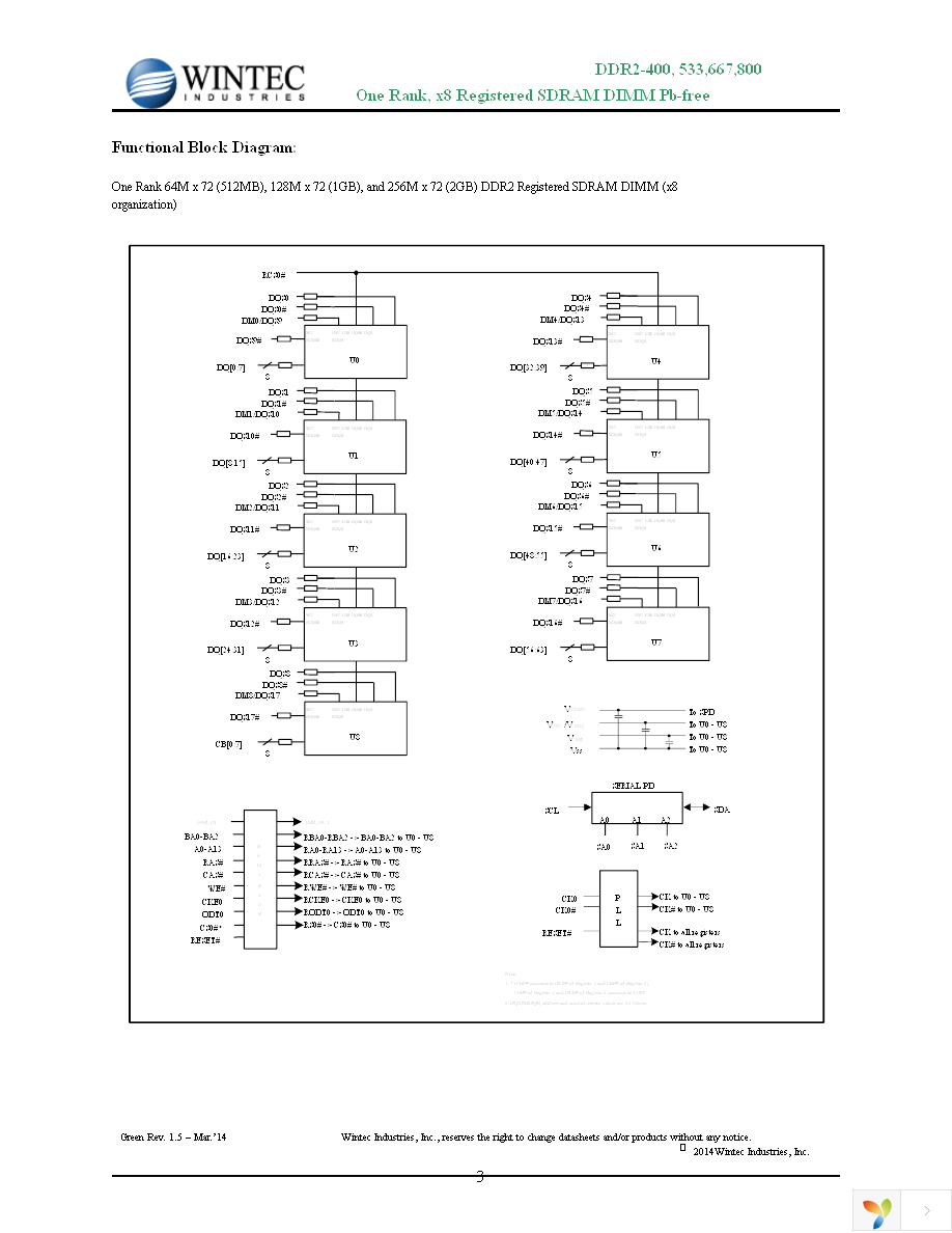 WD2RE01GX809-667G-PFI Page 3