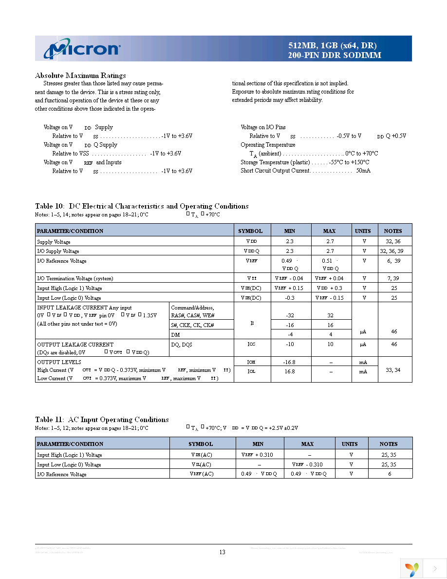 MT16VDDF12864HG-335D2 Page 13