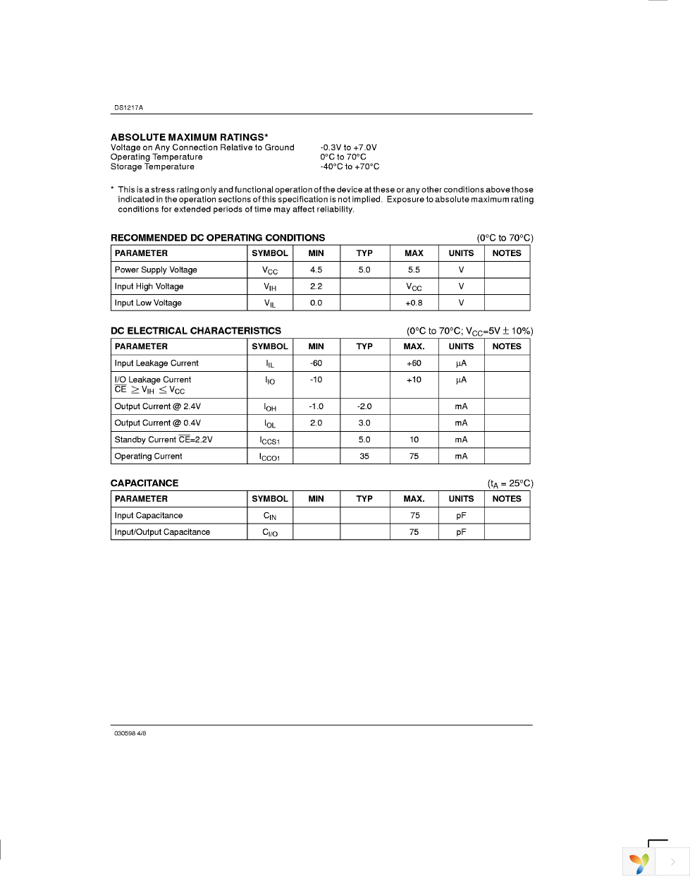 DS1217A-128K-25 Page 4