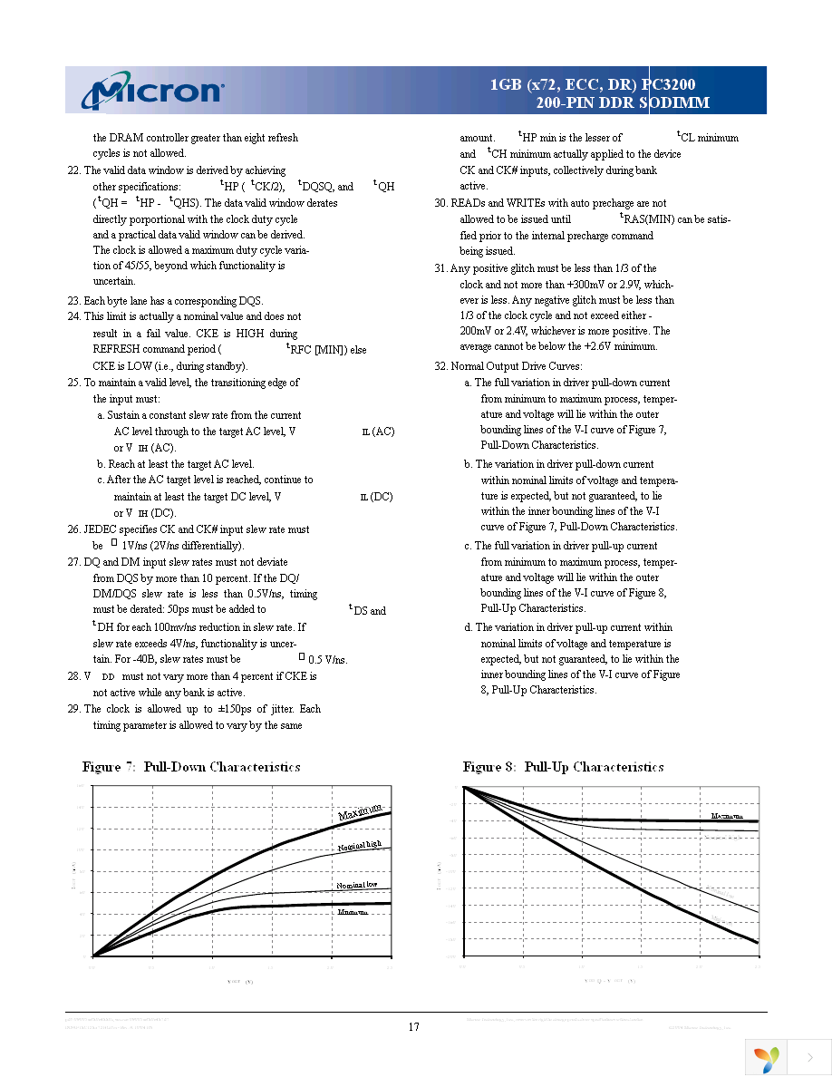 MT18VDDF12872HG-40BD1 Page 17