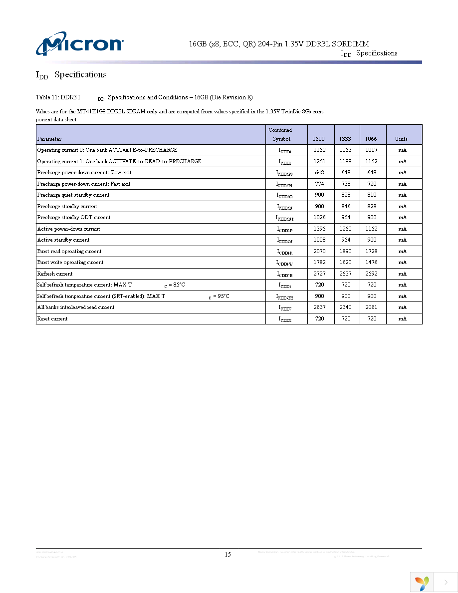 MT36KSS2G72RHZ-1G6E1 Page 15