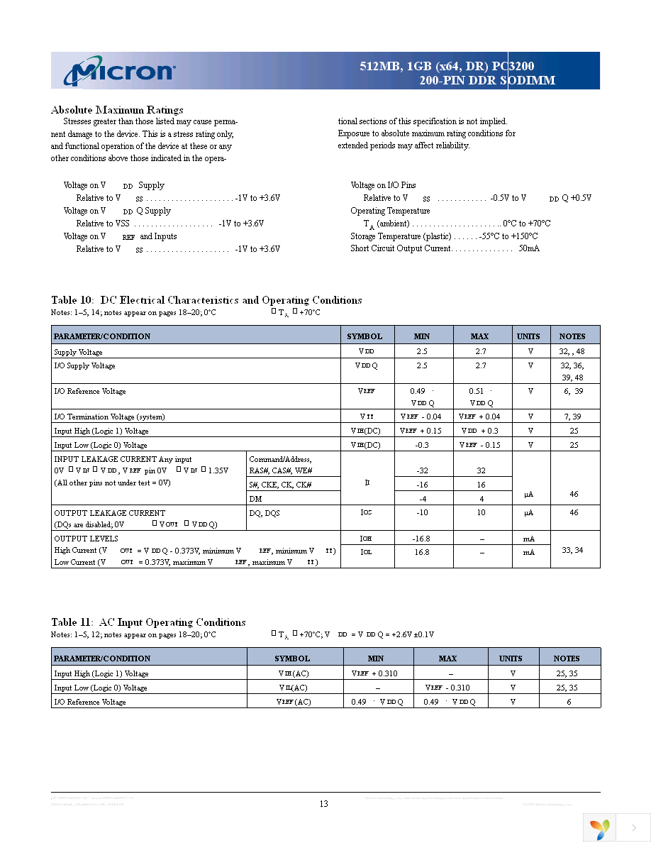 MT16VDDF12864HY-40BF2 Page 13