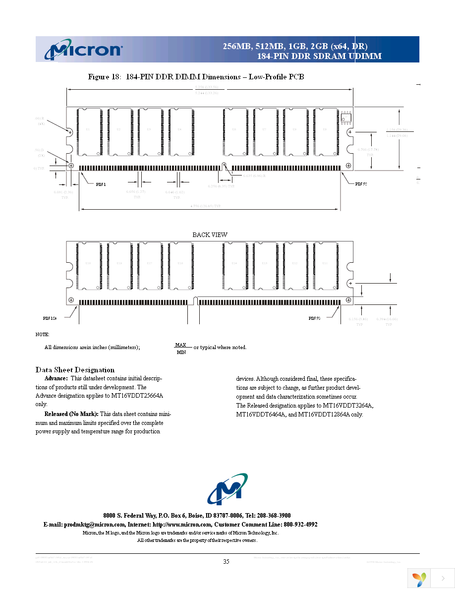 MT16VDDT12864AG-335D3 Page 35