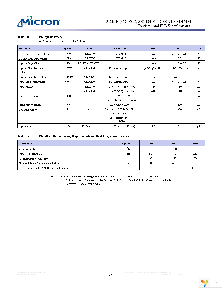 MT9VDVF6472G-40BD4 Page 10