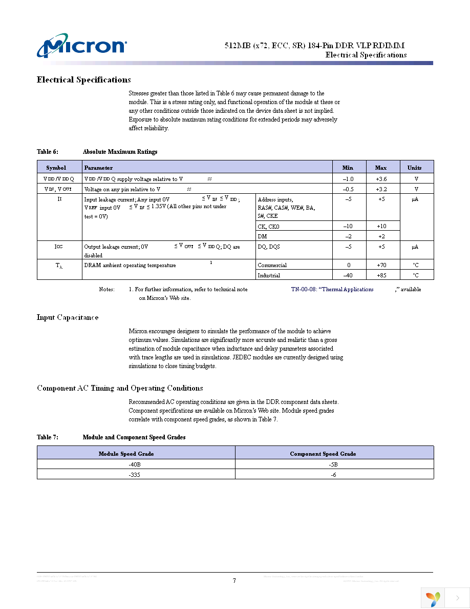 MT9VDVF6472G-40BD4 Page 7