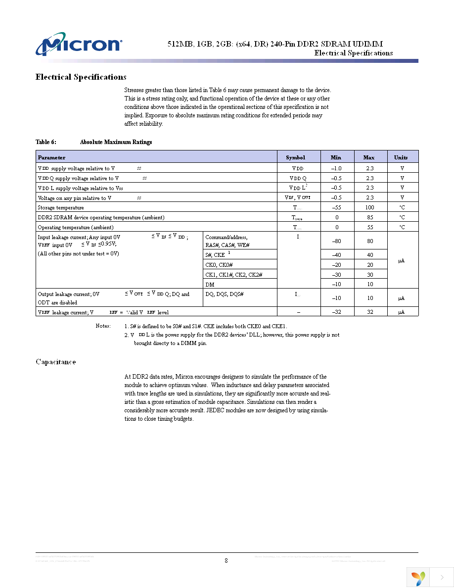 MT16HTF6464AY-667B4 Page 8