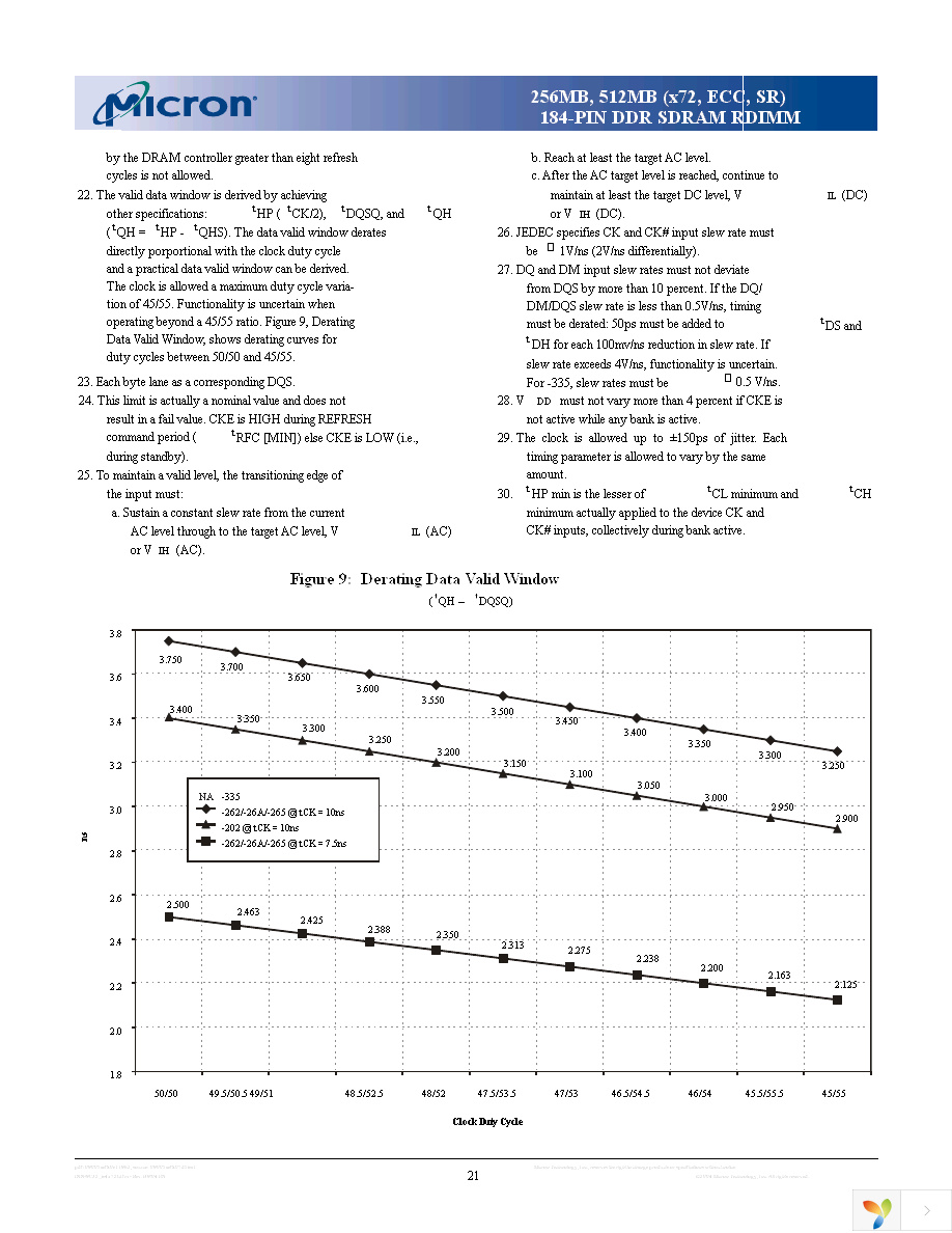 MT9VDDF3272G-335G3 Page 21