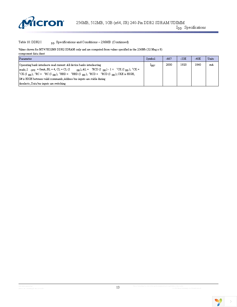 MT8HTF3264AY-53EB3 Page 13