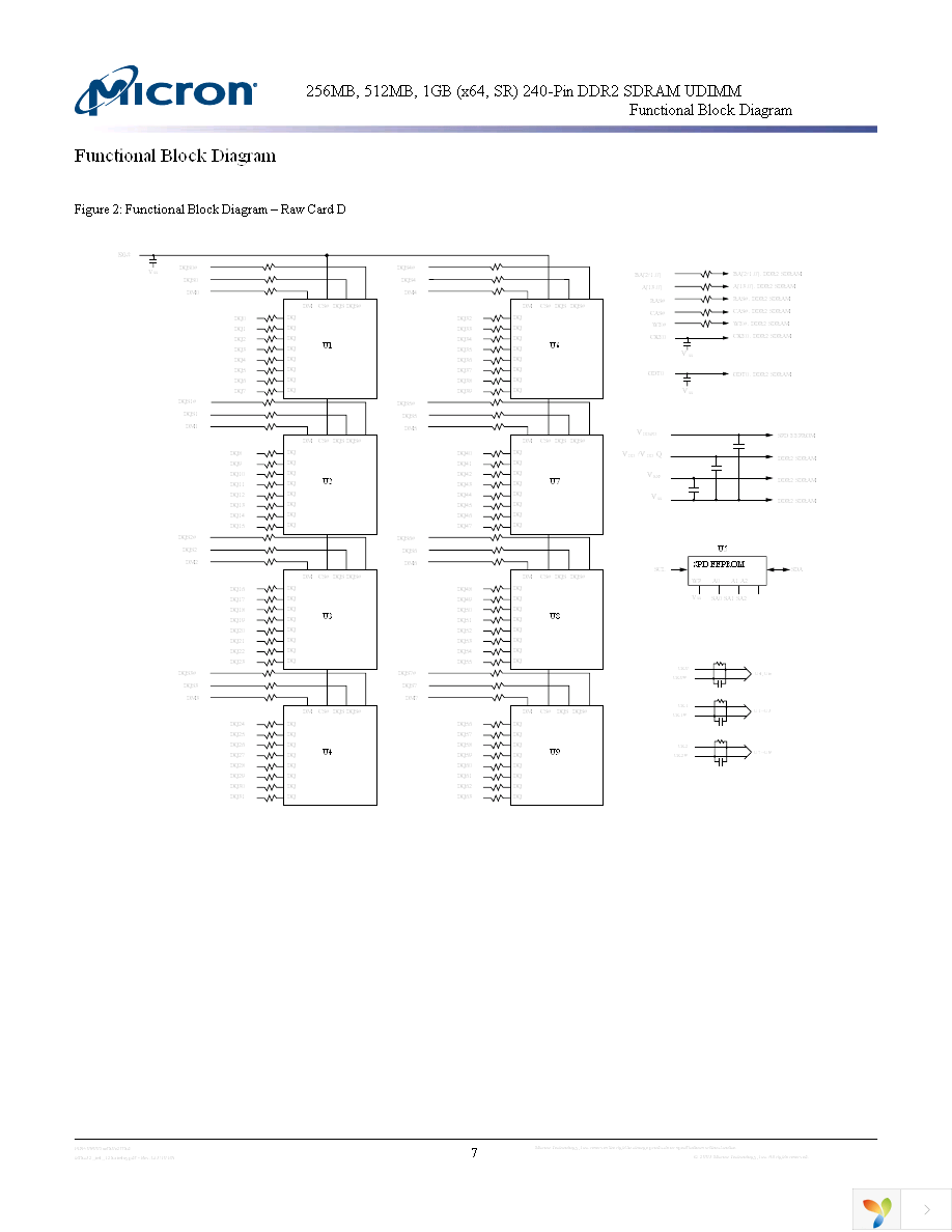 MT8HTF3264AY-53EB3 Page 7