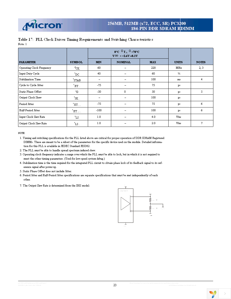 MT9VDDF3272G-40BG3 Page 23